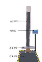 视觉溢价 小型电子产品图片如何驱动销量增长